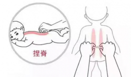 小儿捏脊的正确手法视频,轻松掌握家庭保健技巧